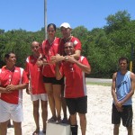 Equipe de vôlei da Semed vence I Torneio Administrativo de Aracaju - Fotos: Walter Martins