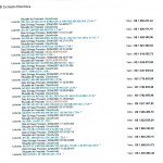 Deso esclarece informações deturpadas sobre publicações oficiais - Pregão 001/2007  Clique para ampliar