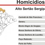 Cidades do sertão registram primeiro semestre sem homicídios - Foto: Reinaldo Gasparoni/SSP