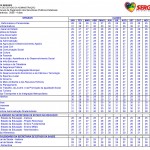 Governo anuncia calendário anual de pagamento dos servidores  - Calendário de pagamento / Clique para ampliar
