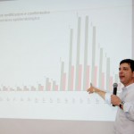 Saúde reúne vereadores e reforça mobilização contra a dengue - Foto: Wellington Barreto