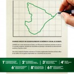 Publicação faz avaliação positiva sobre Banese - Clique para ampliar