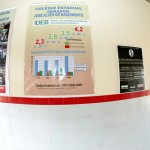 Governo entrega escola reformada e ampliada no bairro Coqueiral -