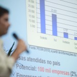 Governo fala sobre Inovação Tecnológica em Fórum de Criatividade -