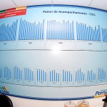 e o governador Marcelo Déda