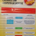 SES reúne rede hospitalar para implantar protocolo de urgência e emergência para casos de dengue - Fotos: Wellington Barreto