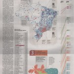 Estado de SE tem a 3ª melhor evolução de renda per capita do NE -