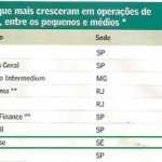 Banese é destaque na edição 2011 da revista Valor 1000 - O presidente do Banese