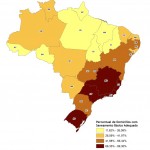 Brasil  2010