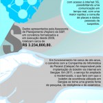 Investimentos em tecnologia melhoraram atendimento da segurança pública -
