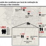 Tudo pronto para a realização do Concurso Público do Magistério Estadual - Imagem: Divulgação