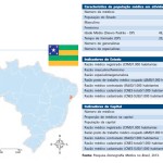 Sergipe é o 3º estado do NE com melhor índice de médicos por habitantes - Fonte: Pesquisa Demografia Médica do Brasil