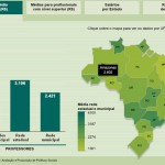 Revista diz que Déda paga um dos melhores salários do País aos professores - Fonte: Revista Educação