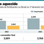 Projeto Carnalita tornase o principal investimento da Vale em potássio - Foto: Roberto Stuckert Filho/PR