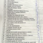 Defesa Civil contrata quase 100 pipeiros para a Operação Pipa - O major Mendes
