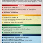 MNSL reforça Classificação de Risco para gestantes - Imagem/Divulgação