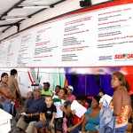 Governo leva Ceac móvel a Neópolis: 550 cidadãos atendidos - Fotos: Victor Ribeiro/Seplag