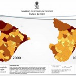 Desigualdade social cai em 73% dos municípios de Sergipe em uma década  -