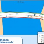 Governo duplica adutora que abastece Barra dos Coqueiros -